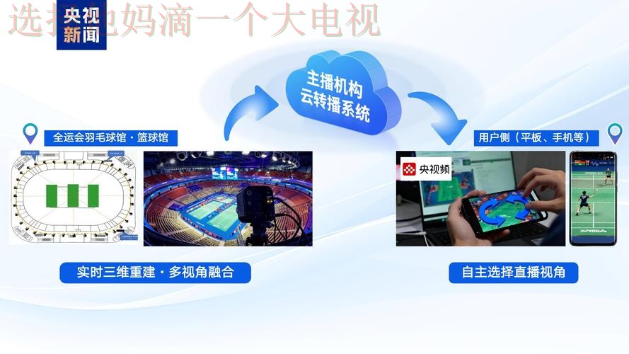 必赢体育科技控股：引领未来体育科技创新