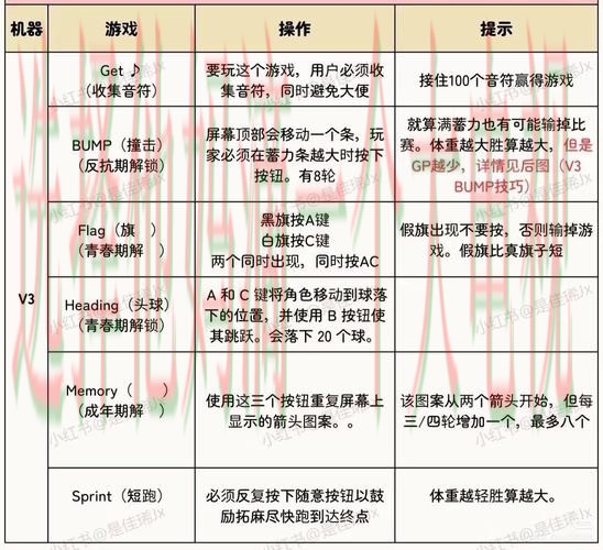 必威游戏网娱乐攻略指南 必威游戏网娱乐攻略指南