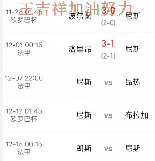 法甲积分榜解读:热火主场取胜延续连胜势头 法甲积分榜解读:热火主场取胜延续连胜势头