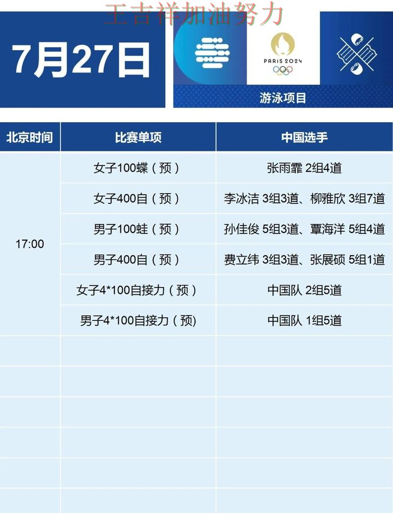 中国游泳队连续不败纪录继续扩大 赛后分析指出关键问题